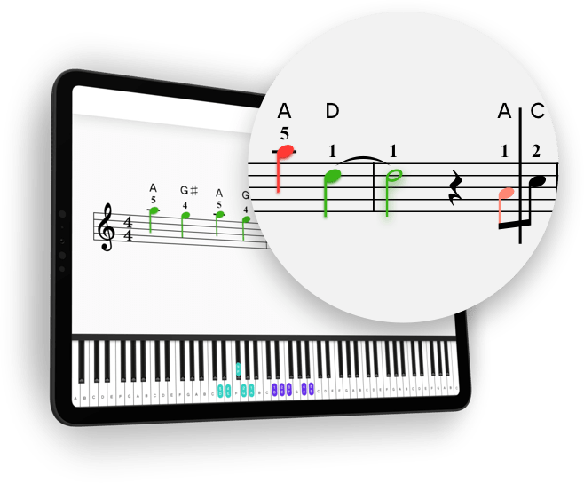 A tablet showing music notation and notes colored based on whether they were played accurately