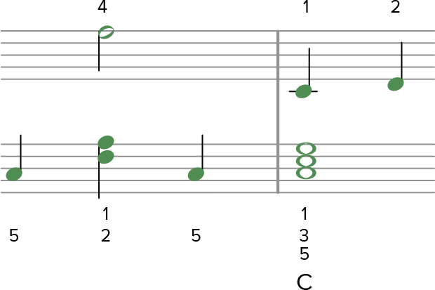 Notation feedback